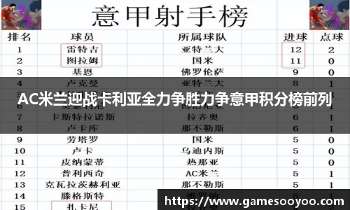 AC米兰迎战卡利亚全力争胜力争意甲积分榜前列